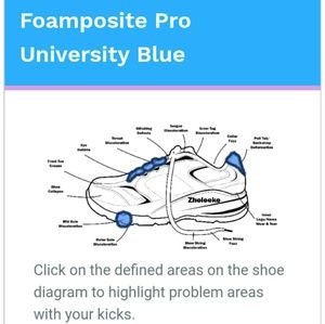 Pre owned Nike Foamposite